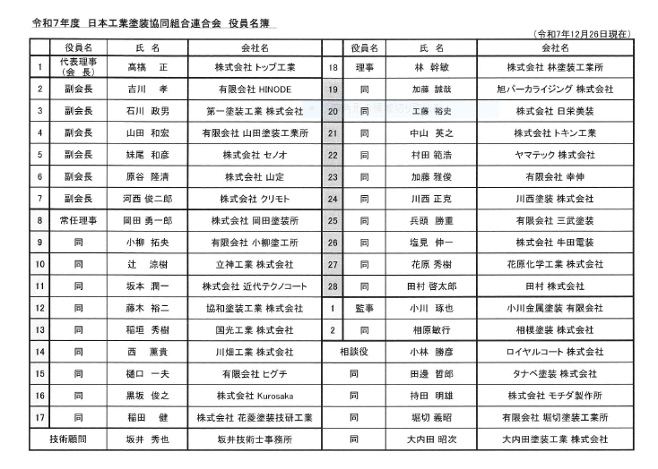令和7年度役員名簿画像20260113